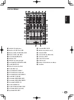 Предварительный просмотр 21 страницы PIONEER DJ DDJ-1000 Operating Instructions Manual