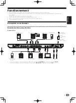 Предварительный просмотр 23 страницы PIONEER DJ DDJ-1000 Operating Instructions Manual