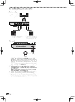 Предварительный просмотр 24 страницы PIONEER DJ DDJ-1000 Operating Instructions Manual