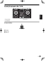 Предварительный просмотр 33 страницы PIONEER DJ DDJ-1000 Operating Instructions Manual