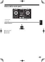 Предварительный просмотр 47 страницы PIONEER DJ DDJ-1000 Operating Instructions Manual