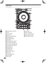 Предварительный просмотр 48 страницы PIONEER DJ DDJ-1000 Operating Instructions Manual