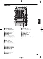 Предварительный просмотр 49 страницы PIONEER DJ DDJ-1000 Operating Instructions Manual