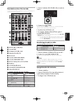 Предварительный просмотр 55 страницы PIONEER DJ DDJ-1000 Operating Instructions Manual