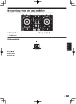 Предварительный просмотр 61 страницы PIONEER DJ DDJ-1000 Operating Instructions Manual