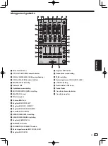 Предварительный просмотр 63 страницы PIONEER DJ DDJ-1000 Operating Instructions Manual