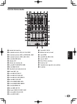 Предварительный просмотр 77 страницы PIONEER DJ DDJ-1000 Operating Instructions Manual