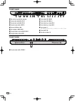 Предварительный просмотр 78 страницы PIONEER DJ DDJ-1000 Operating Instructions Manual