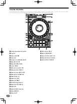 Предварительный просмотр 90 страницы PIONEER DJ DDJ-1000 Operating Instructions Manual