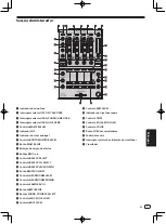 Предварительный просмотр 91 страницы PIONEER DJ DDJ-1000 Operating Instructions Manual