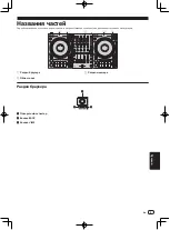 Предварительный просмотр 103 страницы PIONEER DJ DDJ-1000 Operating Instructions Manual