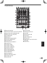 Предварительный просмотр 105 страницы PIONEER DJ DDJ-1000 Operating Instructions Manual