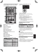 Предварительный просмотр 111 страницы PIONEER DJ DDJ-1000 Operating Instructions Manual