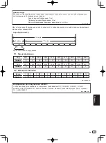 Предварительный просмотр 115 страницы PIONEER DJ DDJ-1000 Operating Instructions Manual