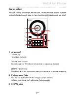 Предварительный просмотр 7 страницы PIONEER DJ DDJ-200 Operating Instructions Manual