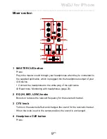 Предварительный просмотр 9 страницы PIONEER DJ DDJ-200 Operating Instructions Manual