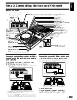 Preview for 7 page of PIONEER DJ DDJ-400 Quick Start Manual