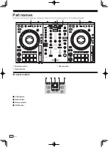 Предварительный просмотр 6 страницы PIONEER DJ DDJ-800 Operating Instructions Manual