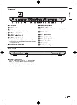 Предварительный просмотр 9 страницы PIONEER DJ DDJ-800 Operating Instructions Manual