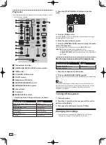 Предварительный просмотр 14 страницы PIONEER DJ DDJ-800 Operating Instructions Manual