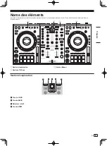 Предварительный просмотр 21 страницы PIONEER DJ DDJ-800 Operating Instructions Manual