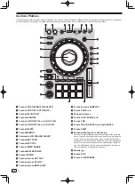 Предварительный просмотр 22 страницы PIONEER DJ DDJ-800 Operating Instructions Manual