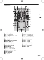 Предварительный просмотр 23 страницы PIONEER DJ DDJ-800 Operating Instructions Manual