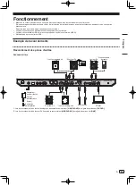 Предварительный просмотр 25 страницы PIONEER DJ DDJ-800 Operating Instructions Manual