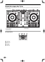 Предварительный просмотр 36 страницы PIONEER DJ DDJ-800 Operating Instructions Manual