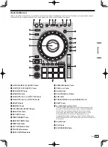 Предварительный просмотр 37 страницы PIONEER DJ DDJ-800 Operating Instructions Manual