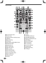 Предварительный просмотр 38 страницы PIONEER DJ DDJ-800 Operating Instructions Manual