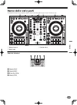 Предварительный просмотр 51 страницы PIONEER DJ DDJ-800 Operating Instructions Manual