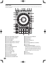 Предварительный просмотр 52 страницы PIONEER DJ DDJ-800 Operating Instructions Manual