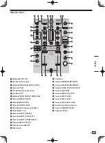 Предварительный просмотр 53 страницы PIONEER DJ DDJ-800 Operating Instructions Manual