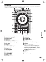 Предварительный просмотр 67 страницы PIONEER DJ DDJ-800 Operating Instructions Manual