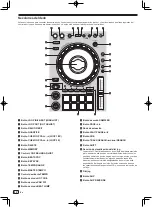 Предварительный просмотр 82 страницы PIONEER DJ DDJ-800 Operating Instructions Manual