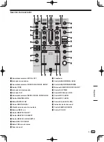 Предварительный просмотр 83 страницы PIONEER DJ DDJ-800 Operating Instructions Manual