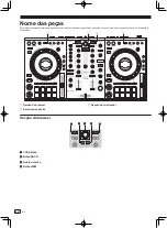 Предварительный просмотр 96 страницы PIONEER DJ DDJ-800 Operating Instructions Manual