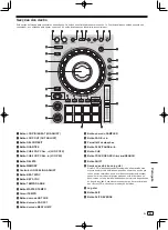 Предварительный просмотр 97 страницы PIONEER DJ DDJ-800 Operating Instructions Manual