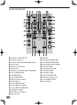 Предварительный просмотр 98 страницы PIONEER DJ DDJ-800 Operating Instructions Manual