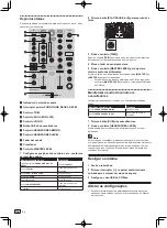 Предварительный просмотр 104 страницы PIONEER DJ DDJ-800 Operating Instructions Manual