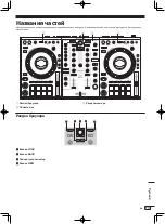 Предварительный просмотр 111 страницы PIONEER DJ DDJ-800 Operating Instructions Manual