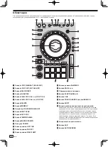 Предварительный просмотр 112 страницы PIONEER DJ DDJ-800 Operating Instructions Manual