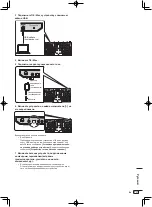 Предварительный просмотр 117 страницы PIONEER DJ DDJ-800 Operating Instructions Manual