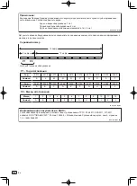 Предварительный просмотр 122 страницы PIONEER DJ DDJ-800 Operating Instructions Manual