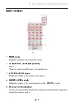 Предварительный просмотр 21 страницы PIONEER DJ DDJ-FLX6 Instruction Manual