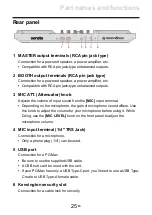 Предварительный просмотр 25 страницы PIONEER DJ DDJ-FLX6 Instruction Manual