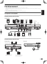 Preview for 23 page of PIONEER DJ DDJ-RZX Operating Instructions Manual