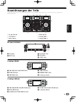 Preview for 33 page of PIONEER DJ DDJ-RZX Operating Instructions Manual