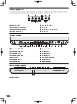 Preview for 106 page of PIONEER DJ DDJ-RZX Operating Instructions Manual